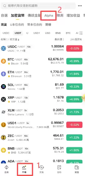 三个入口分别在哪里?_图6