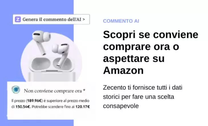 Zecento: Droplist con AI : 该算法会告诉你是现在购买更划算还是等待。