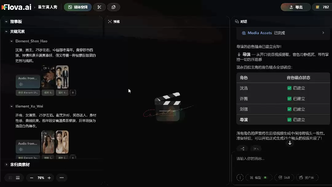 照这样下去,AI 早晚能出片。