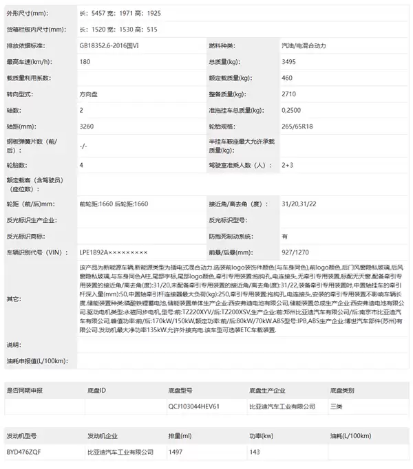 国外爆卖的比亚迪皮卡登陆国内!方程豹鲨鱼正式申报