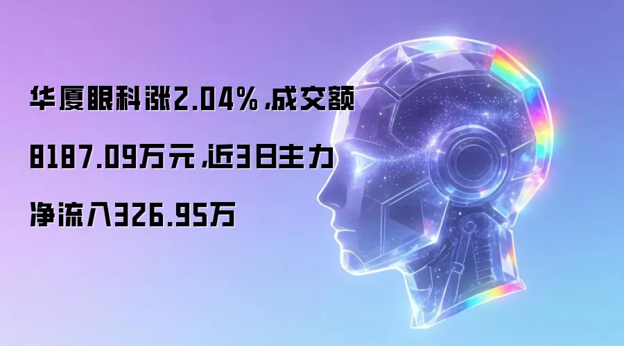 华厦眼科涨2.04%，成交额8187.09万元，近3日主力净流入326.95万