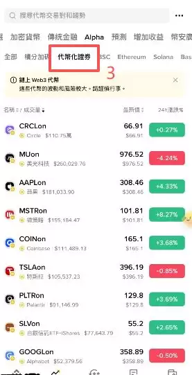 三个入口分别在哪里?_图7