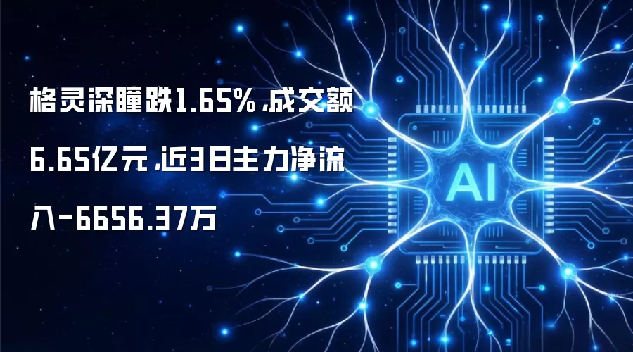 格灵深瞳跌1.65%,成交额近3日主力净流入-6656.37万