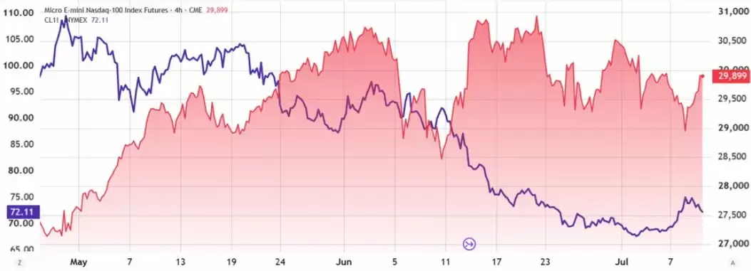 比特币(BTC)能否在周五14亿美元期权到期前持有6.2万美元?