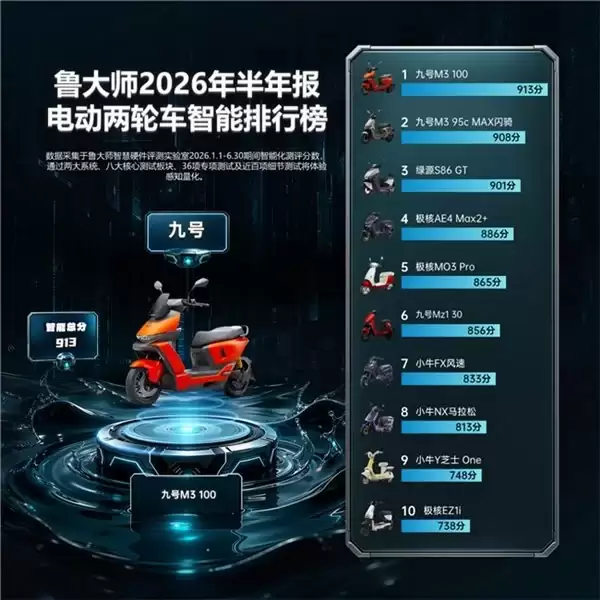 鲁大师2026年电动车半年报:智能榜TOP3均超900分,九号绿源领跑智能赛道