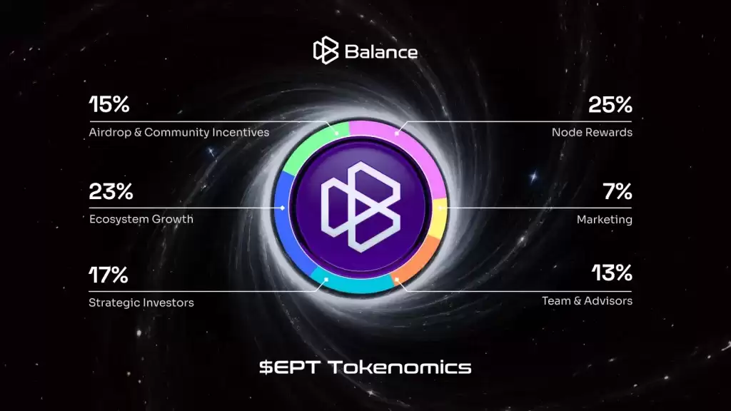Balance(EPT)币是什么？EPT代币经济学、空投介绍及未来潜力分析
