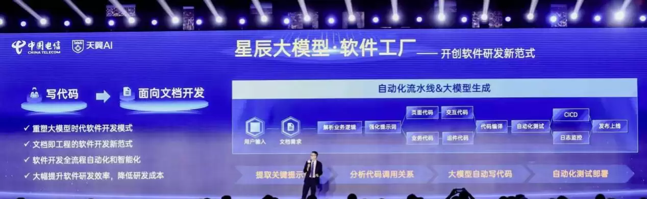 “国内首款破局性 AI 开发工具”，中国电信发布星辰软件工厂：产品文档生成代码