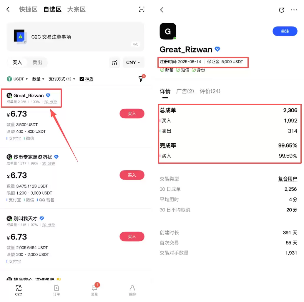 Gate.io注册后怎么买币?C2C买钱SDT详细步骤教程