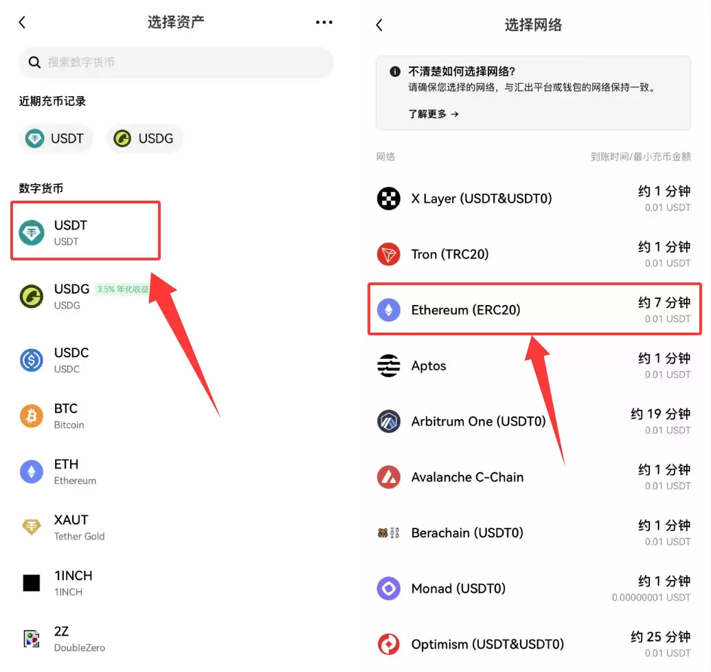 币安怎么转USDT给别人?2026最新操作方法
