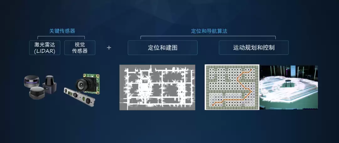 程呈送配送机器人
