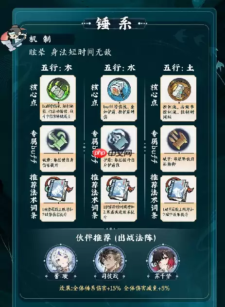 掌门下山什么流派最强 掌门下山流派选择攻略