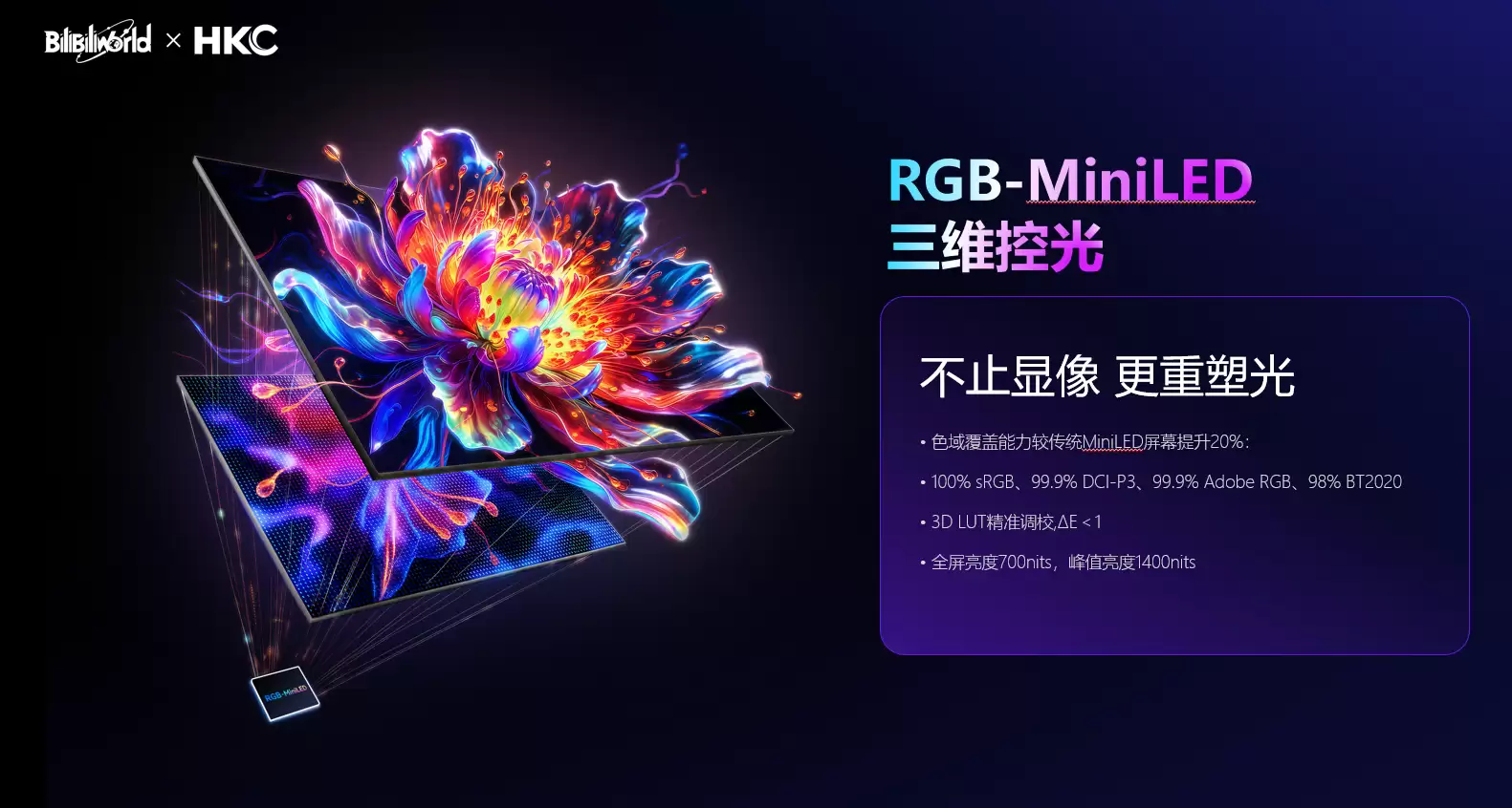2026年BW有哪些重磅新品发布？HKC携RGB-MiniLED与QD-OLED新品亮相