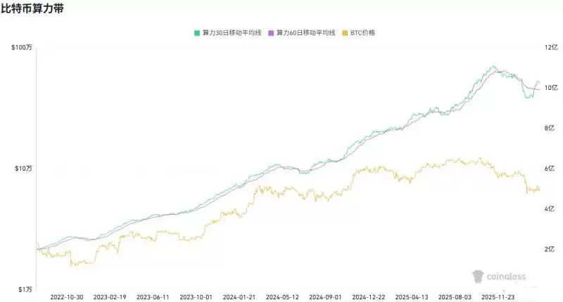 资本市场用估值溢价投票AI转型矿企