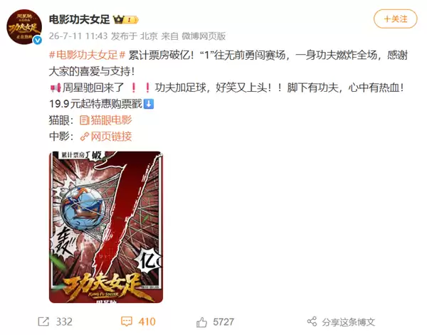 周星驰《功夫女足》上映首日票房破亿 破3项影史纪录