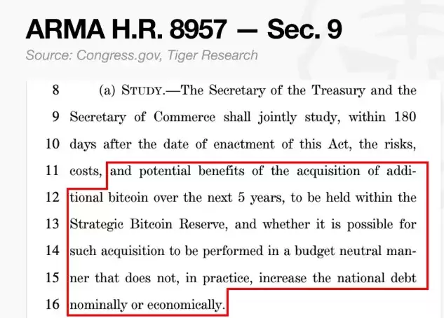 美国战略比特币储备法案ARMA是什么?对市场有何影响?