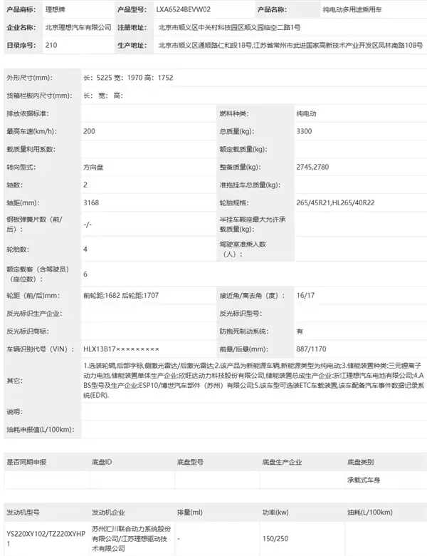 车长超5.2米!理想i9纯电SUV申报图公布:配三元锂电池