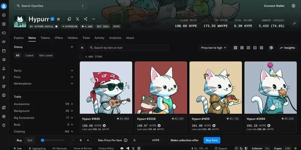 Hypurr NFTs是什么?表现如何?值得关注的Hyperliquid的创世NFT系列