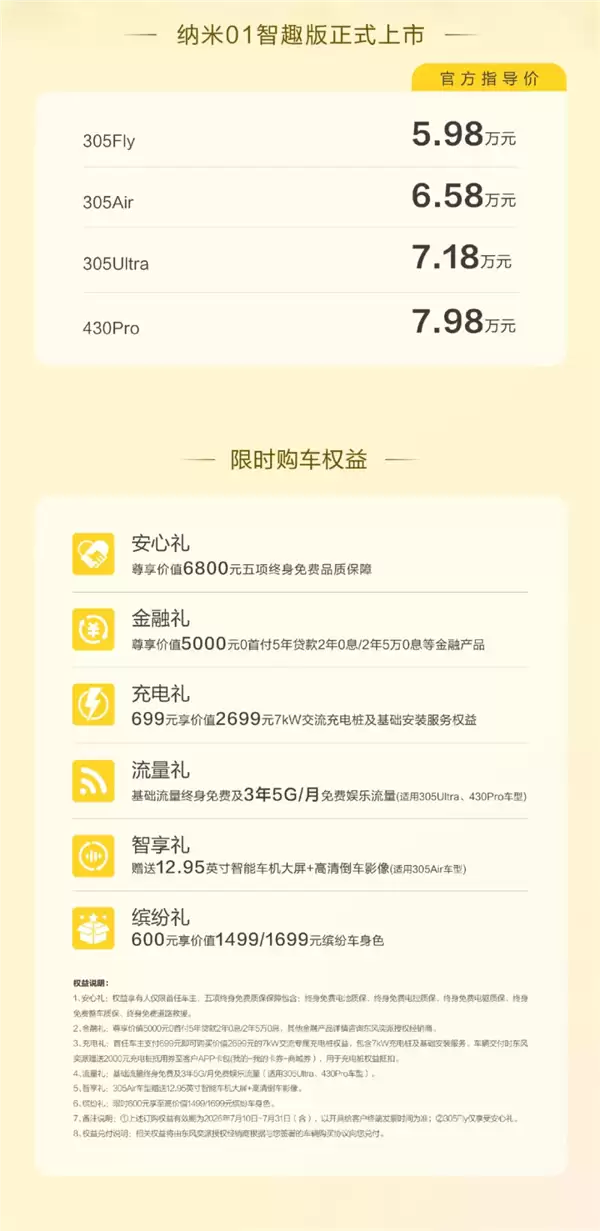 5.98万元起 东风奕派纳米01智趣版上市：高通8155芯片+双AI大模型
