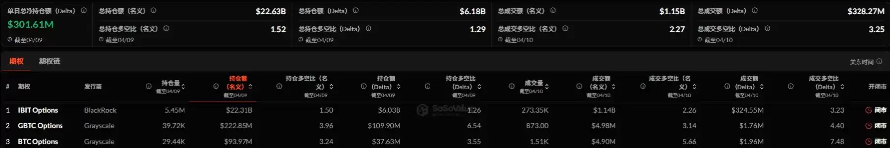 加密现货ETF周报:美国比特币现货净流入8.16 亿美元；以太坊现货净流入1.87 亿美元