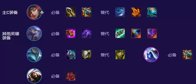 装备选择 装备选择