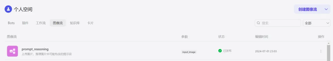 看到一张图不知道怎么画？手把手教你用扣子反推AI绘画提示词