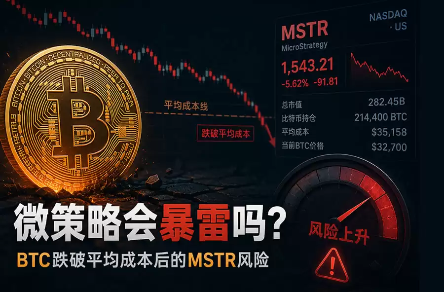 微策略会暴雷吗？BTC跌到6.25万美元后，新手看懂MSTR真正风险（2026）