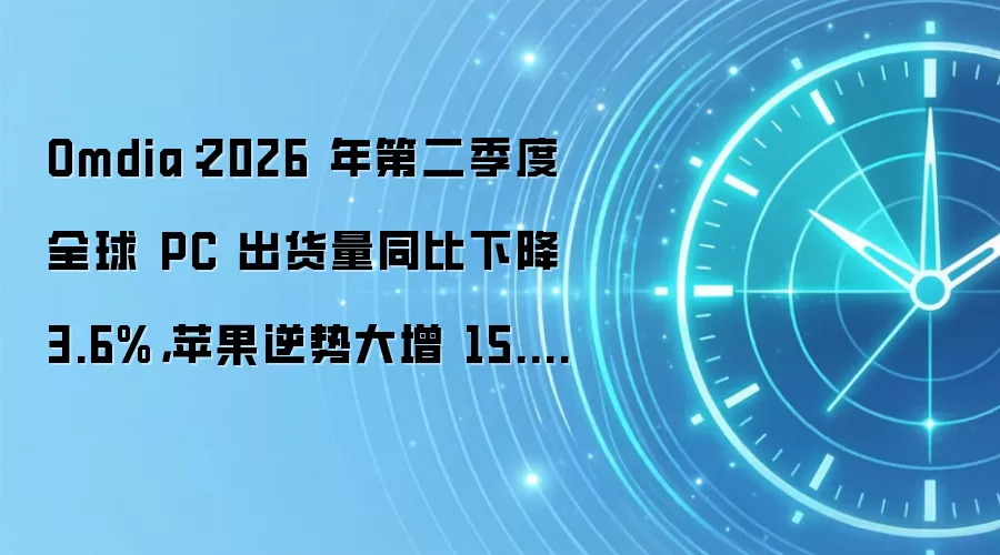 Omdia：2026 年第二季度全球 PC 出货量同比下降 3.6%，苹果逆势大增 15.9%