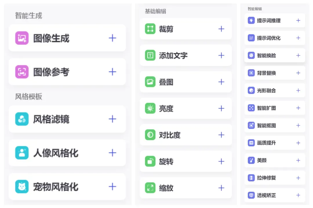 看到一张图不知道怎么画？手把手教你用扣子反推AI绘画提示词