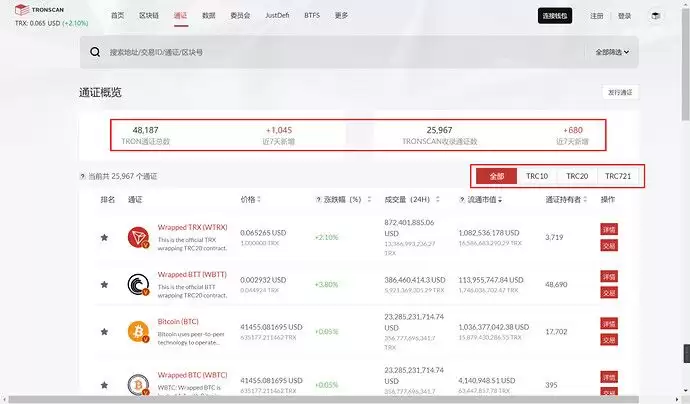 手把手教你如何用Tronscan 区块链浏览器使用方法