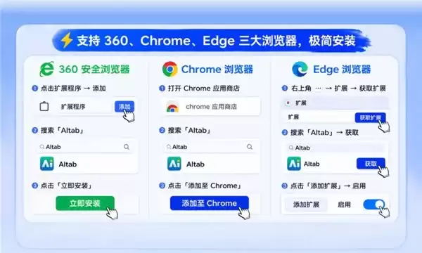 AItab上线!定义AI时代上网新入口