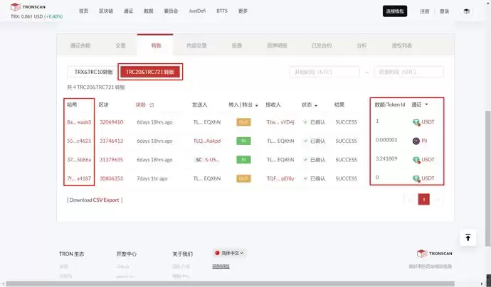 手把手教你如何用Tronscan 区块链浏览器使用方法