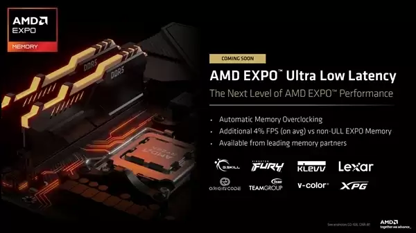 AMD EXPO ULL内存首次实测:游戏帧率提升4%