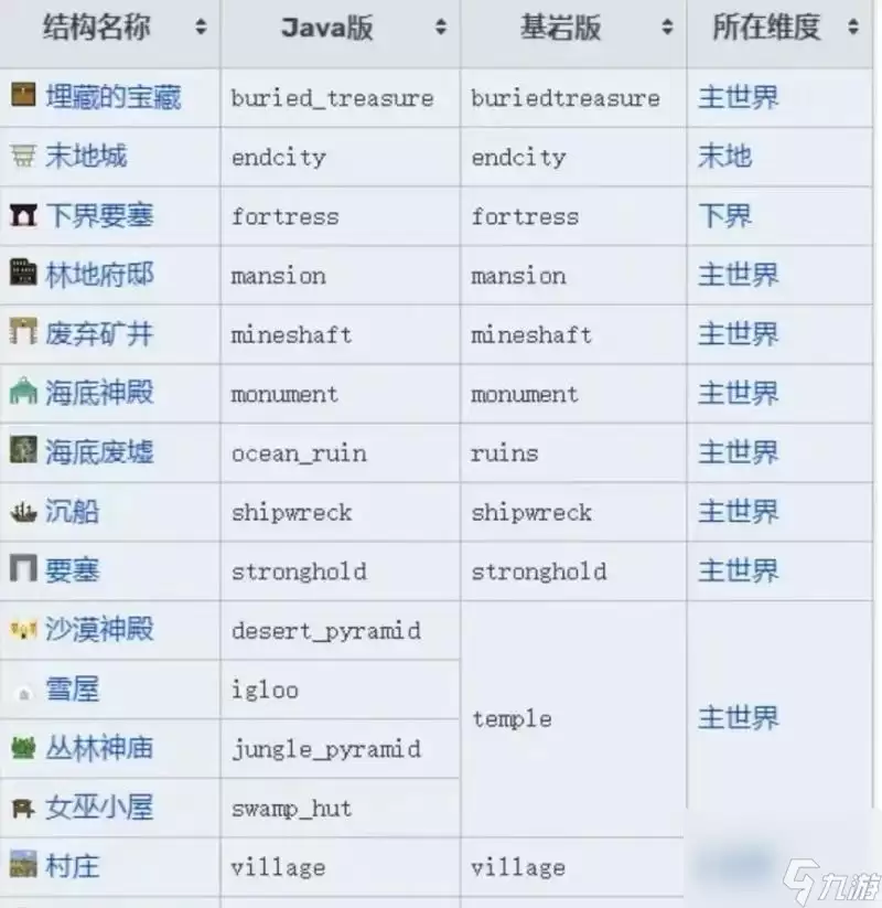 我的世界表情MOD(使用指令轻松调用各种表情)