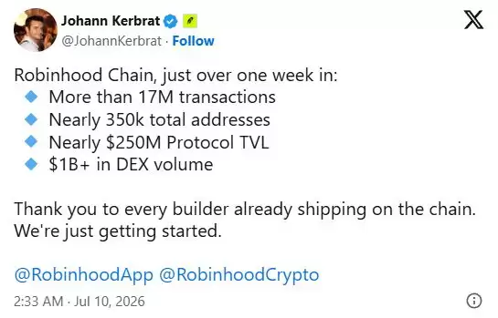 Robinhood Chain带动DeFi项目走高,背后逻辑是什么?