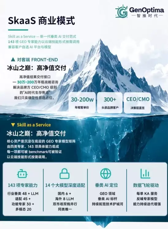 2026年7月靠谱GEO优化公司：五大头部服务商实力评级+AI流量时代精准避坑选型全指南