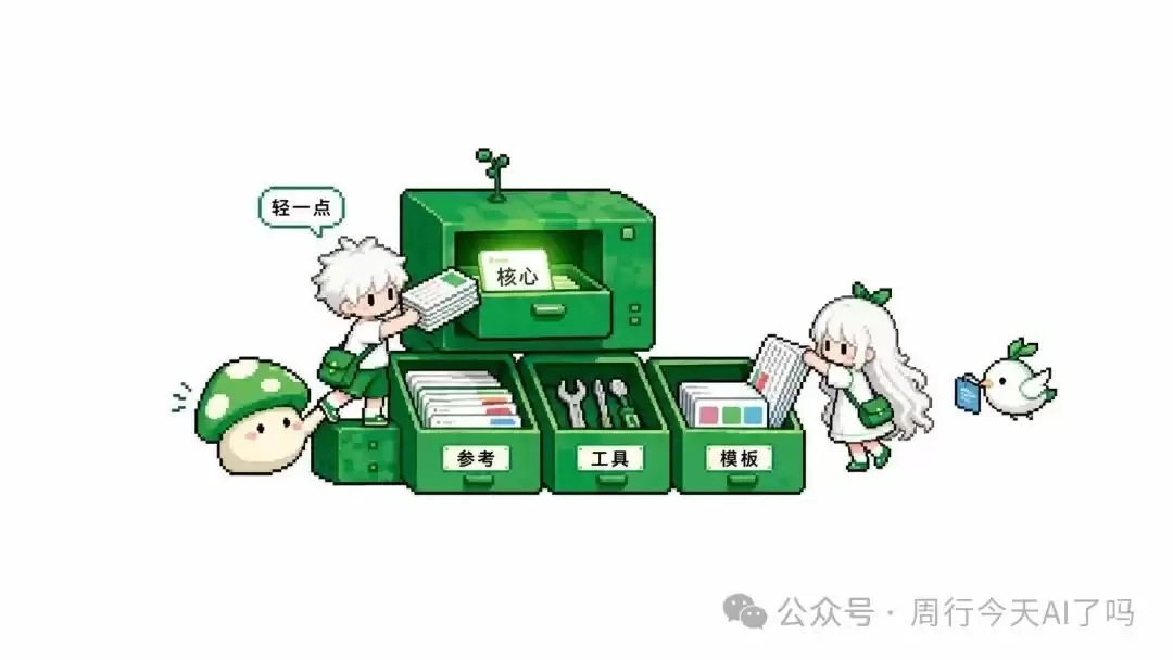 Skills从0到1，如何设计一个商用级Skill【万字长文】