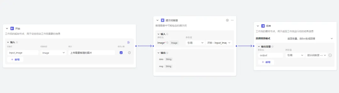 看到一张图不知道怎么画？手把手教你用扣子反推AI绘画提示词