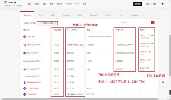 手把手教你如何用Tronscan 区块链浏览器使用方法