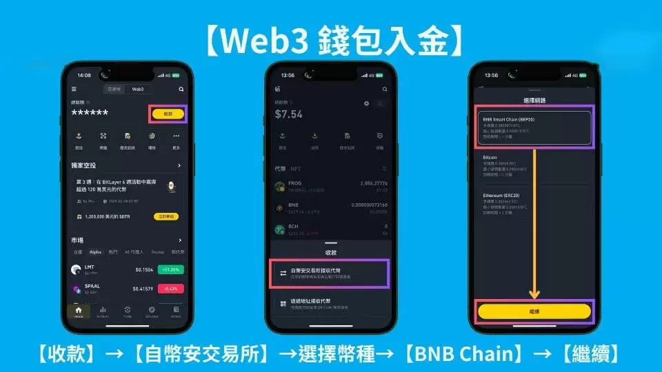 2025 最新|币安Megadrop 积分最大化攻略:最新一期$SOLV 任务教学