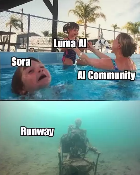 Runway正式发布全新Gen3模型,AI视频的王,它回来了。
