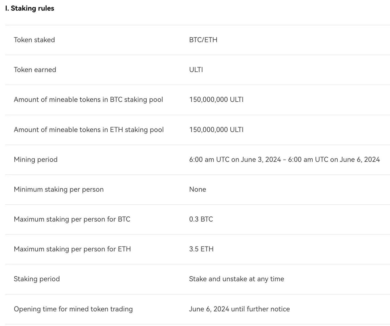 OKX Jumpstart上线ULTI:Ultiverse参与规则与代币分配整理