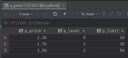 SQL中的CASEWHEN用法实例详解