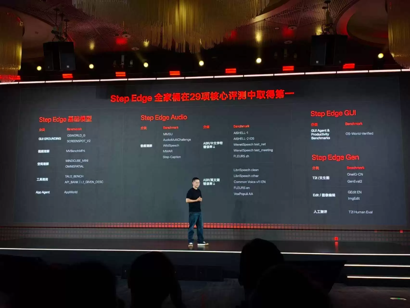 阶跃星辰连发三张王牌:STEPX品牌+Step AOS系统+首款原生智能体手机亮相