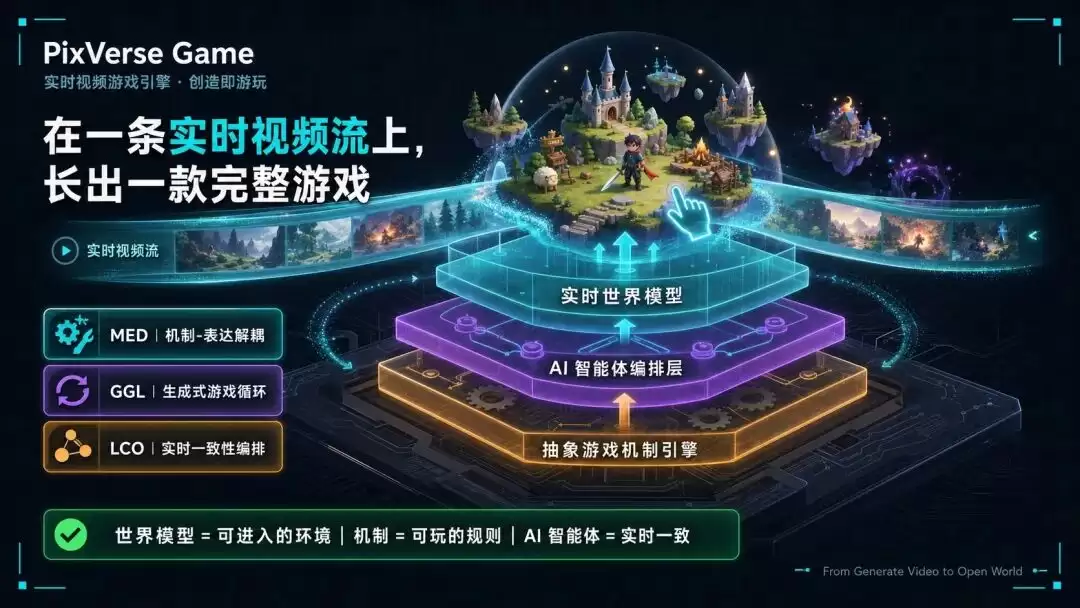 爱诗亮相联合国 AI for Good 全球峰会,展示实时互娱技术探索