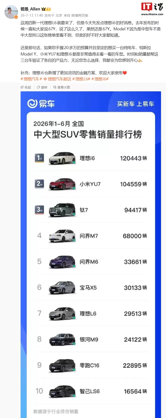累计破12万辆：理想i6超小米YU7、方程豹钛7，拿下今年上半年中大SUV销量冠军