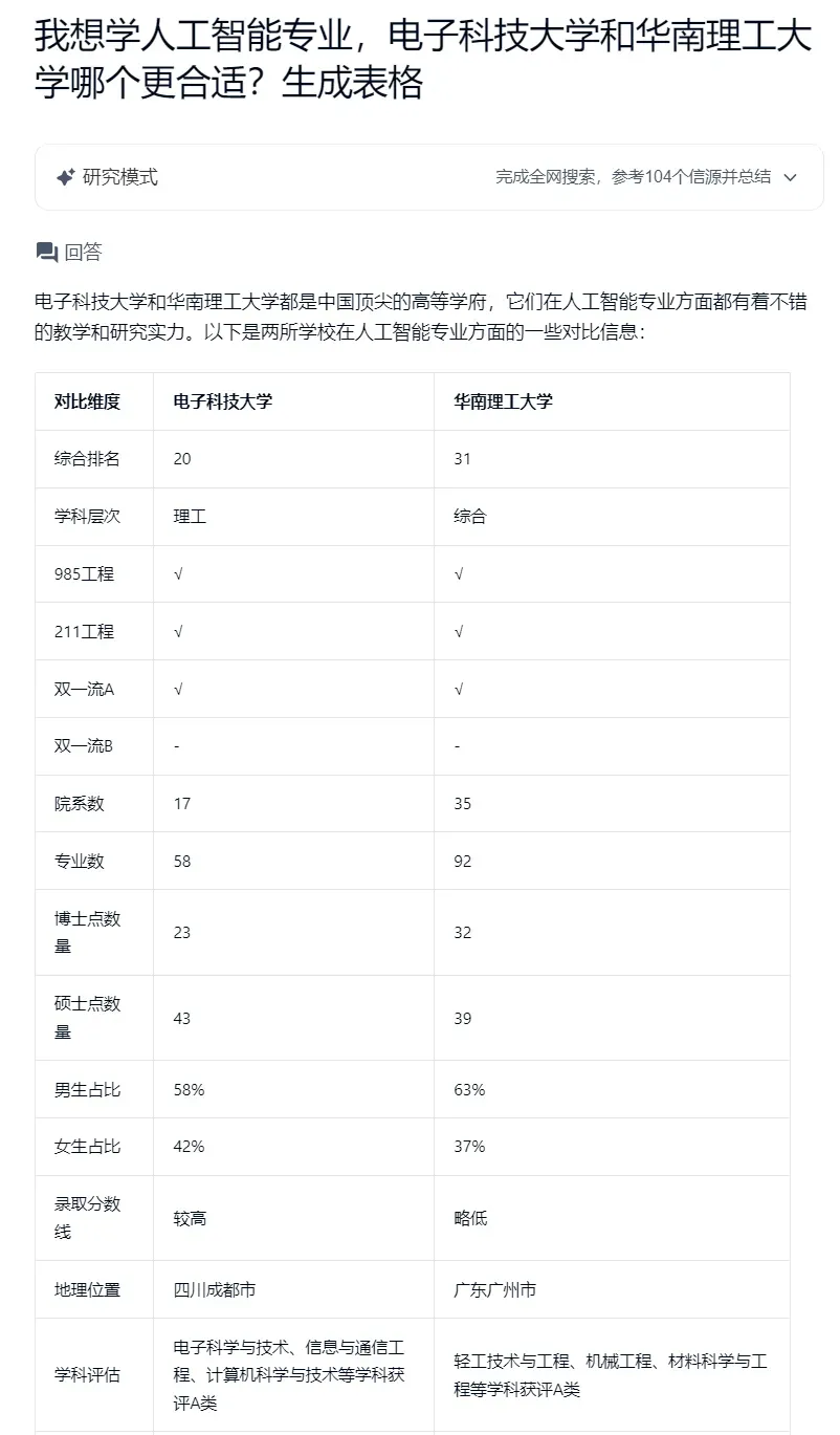 AI填报高考志愿靠不靠谱？高考家长必看，天工AI一站式搞定填报志愿
