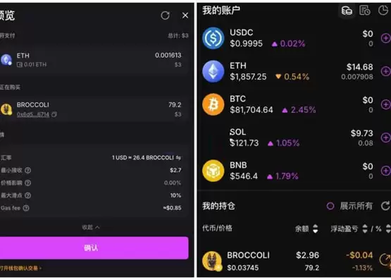 UniversalX全链交易体验解析与PARTI钻石计划介绍