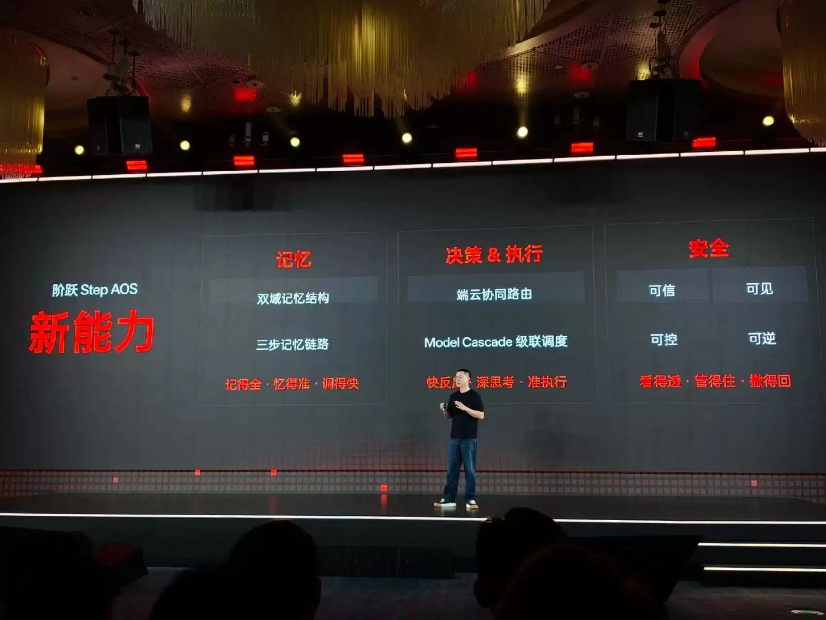 阶跃星辰连发三张王牌:STEPX品牌+Step AOS系统+首款原生智能体手机亮相