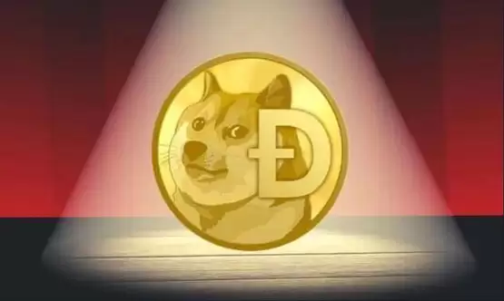 狗狗币 vs WIF memecoin 价格走势对比