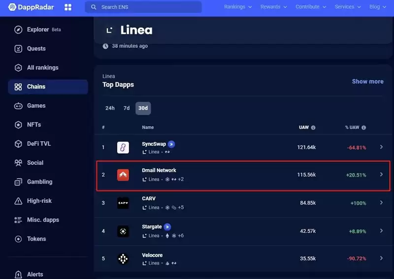 空投6%,一文读懂OKX Jumpstart项目Web3通信协议Dmail